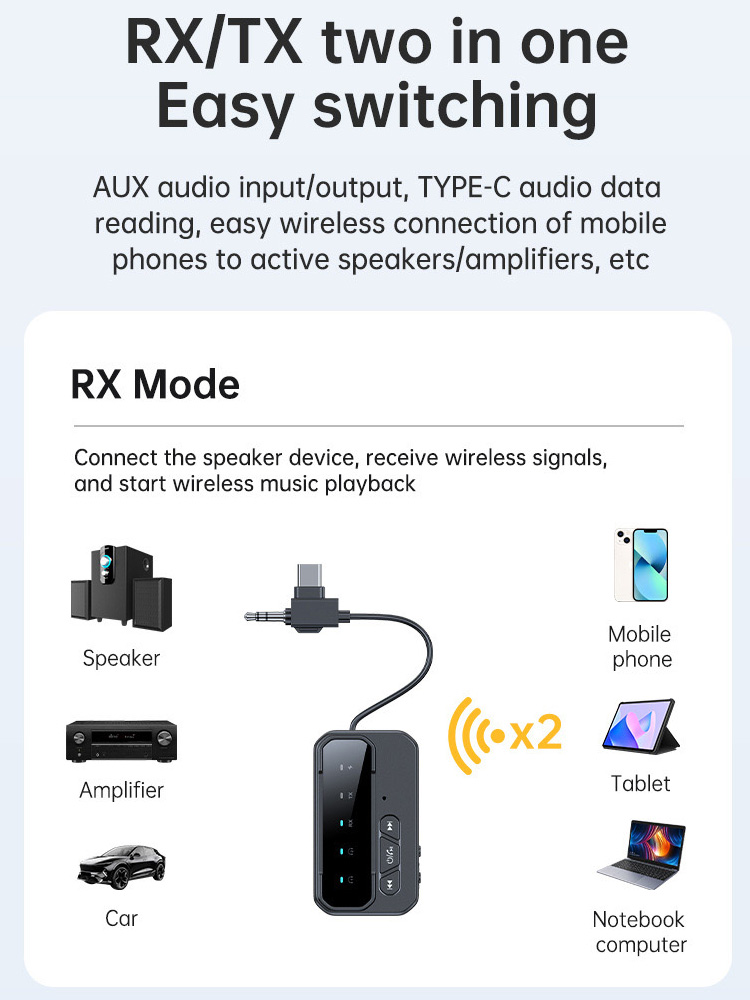 News 2 in 1 Bluetooth 5.4 Audi - огляд і ціна Audio Music News