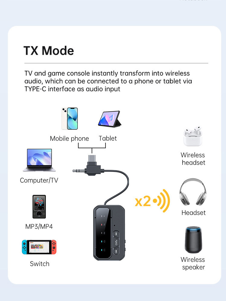 News 2 in 1 Bluetooth 5.4 Audi - огляд і ціна Audio Music News